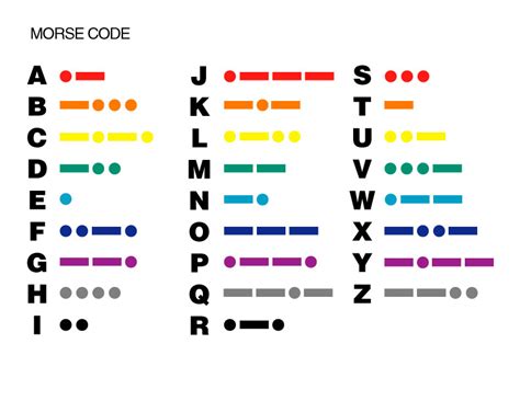 Morse Code Resources for Learners